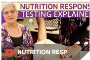 Video cover of Nutrition Response Testing Explained by Natural Health Improvement Center