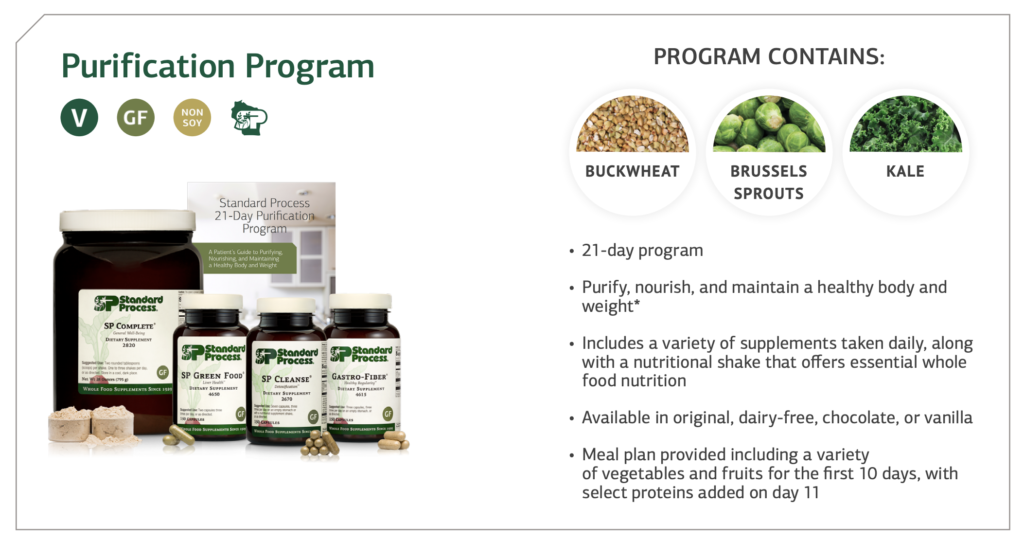 Purification Program showing Standard Process supplement bottles and explaining that the program contains buckwheat, brussels sprouts, and kale